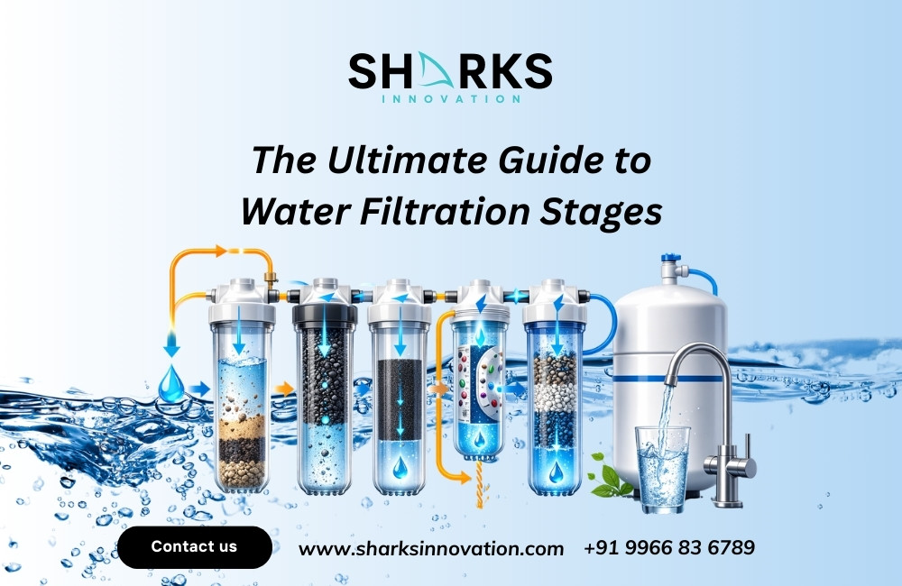 Best Alkaline Water Purifier near me